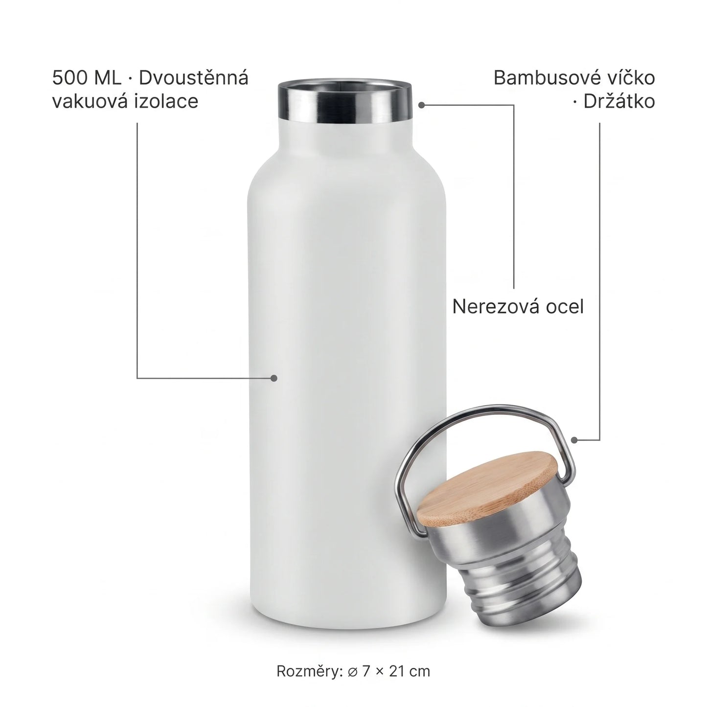 Personalizovaná sada - Termoska 500 ml + Zápisník A5 s jménem a motivem